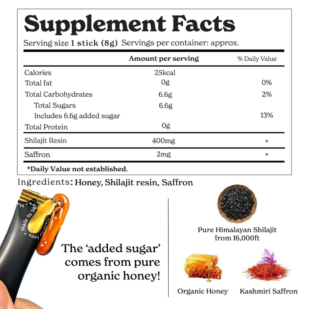WellnessCave™ Pure Shilajit Honey Sticks