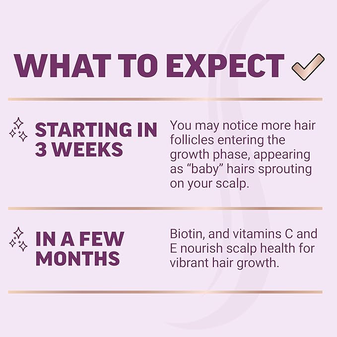 WellnessCave™ Hair Growth Accelerator Soft Chews