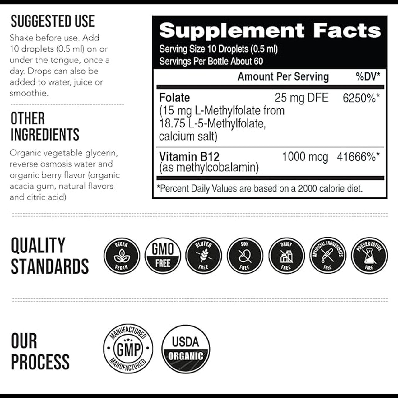 WellnessCave™ NeuroDrops – Fast-Acting Cognitive Support in Every Drop