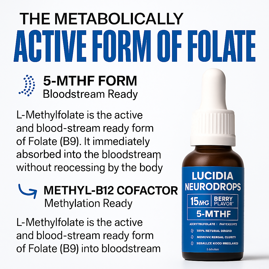 WellnessCave™ NeuroDrops – Fast-Acting Cognitive Support in Every Drop