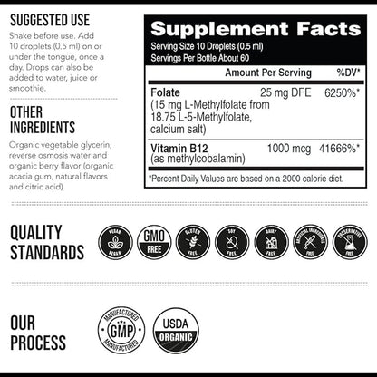 WellnessCave™ NeuroDrops – Fast-Acting Cognitive Support in Every Drop