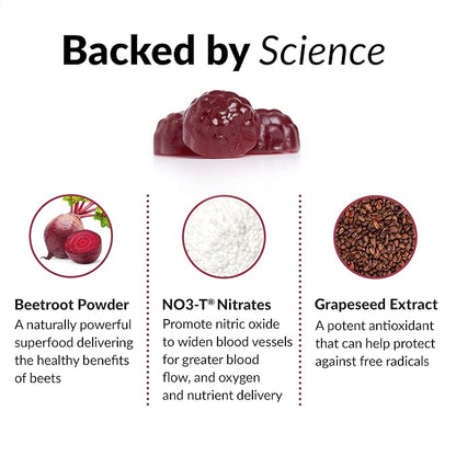 WellnessCave™ Total Beets – Clean Energy + Heart Support