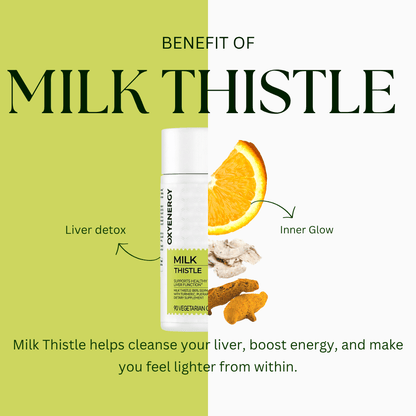 Detox Your Liver, Unlock Your Best Self With Wellness Cave™ Milk Thistle